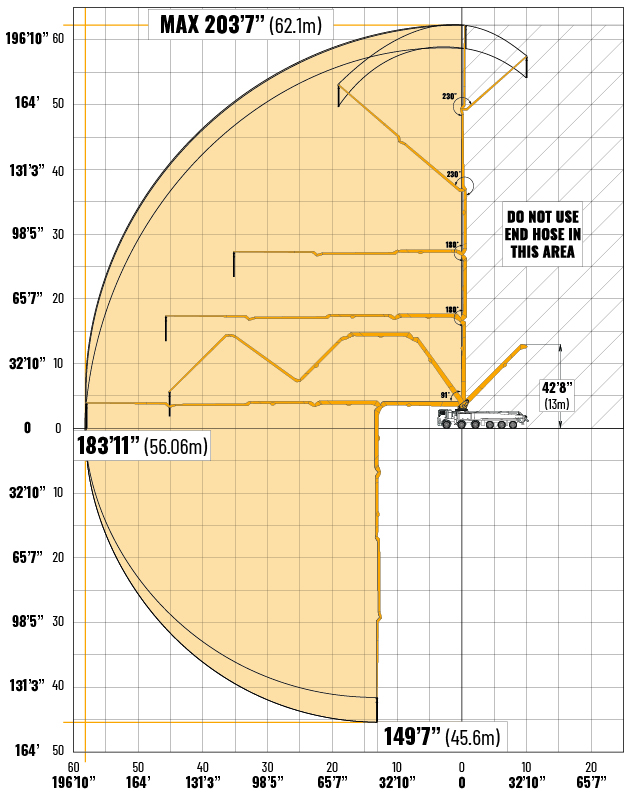 63m- working diagram