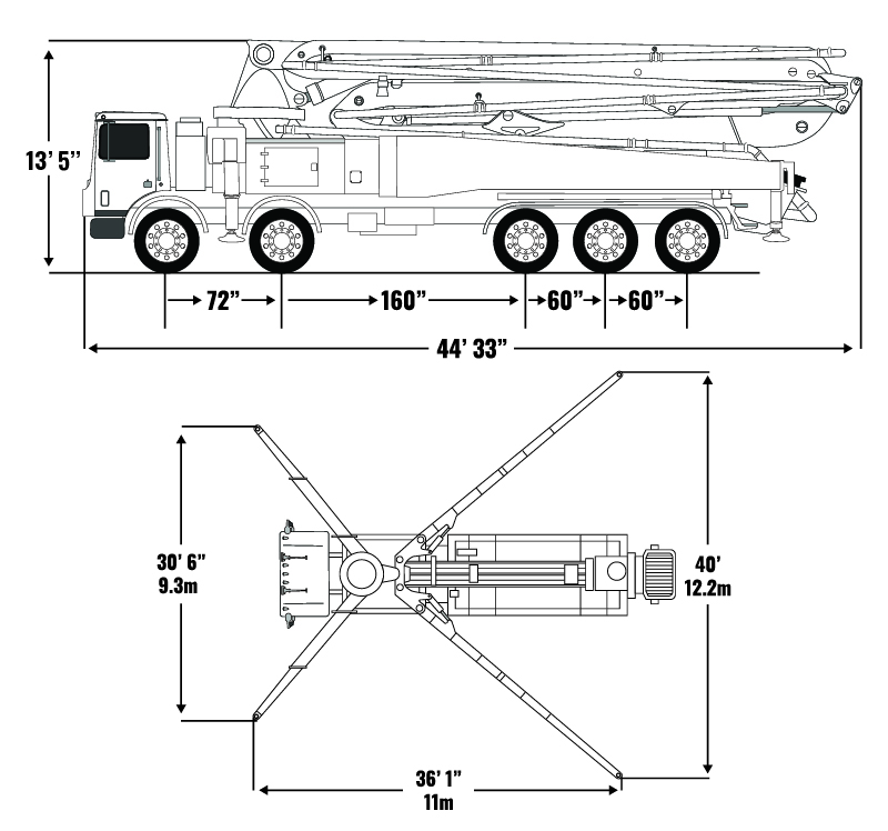 DY Concrete Pumps 52-M Boom Pump with dimensions