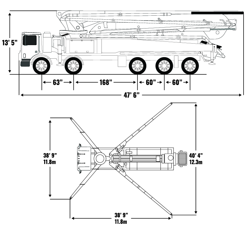 DY Concrete Pumps 57-M Boom Pump with dimensions
